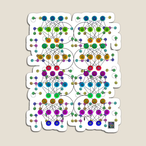 "Artificial Neural Nets"© Magnet