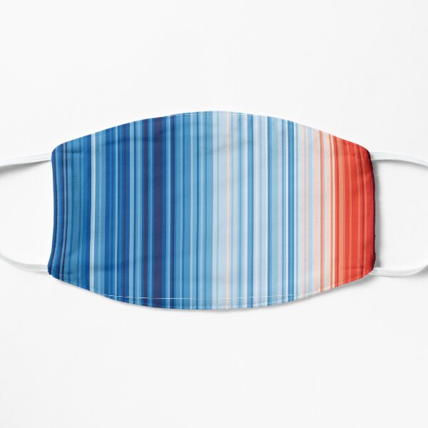 Earth's Climate Barcode Flat Mask