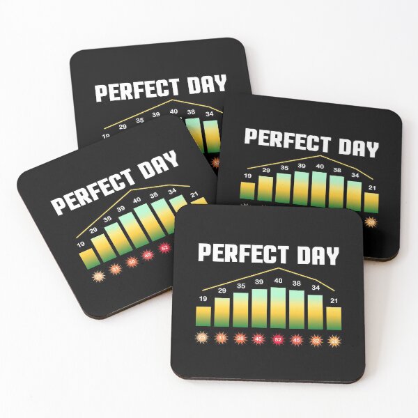 Item preview, Perfect day kitesurfing water sports wind gift designed and sold by redshirtz.