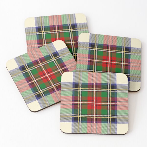 Item preview, Dazzling Classic Plaid designed and sold by Birdtheman12345.