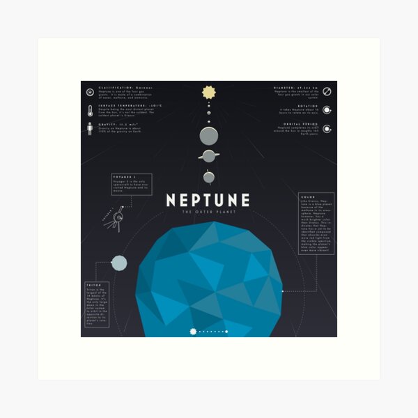 Neptune Art Print