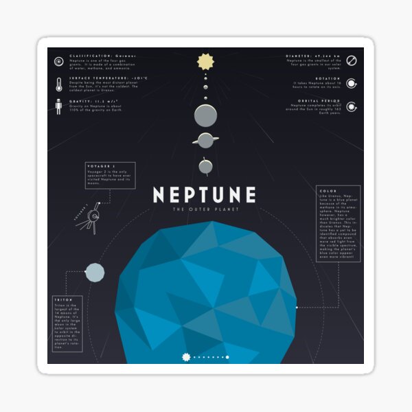 Neptune Sticker