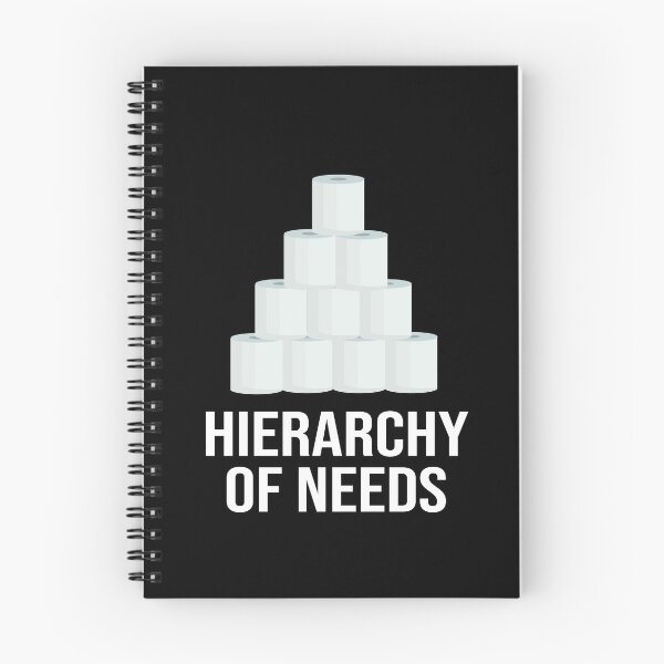 Item preview, Hierarchy Of Needs designed and sold by Merch By ika.