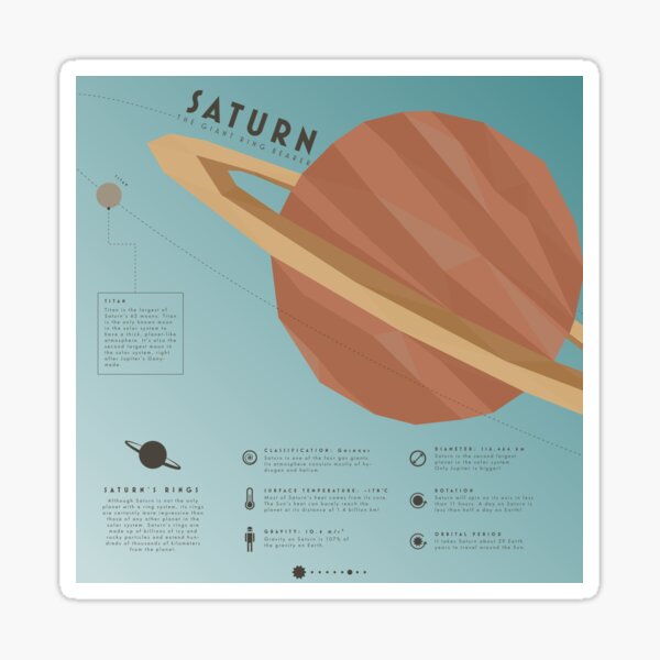 Saturn Sticker