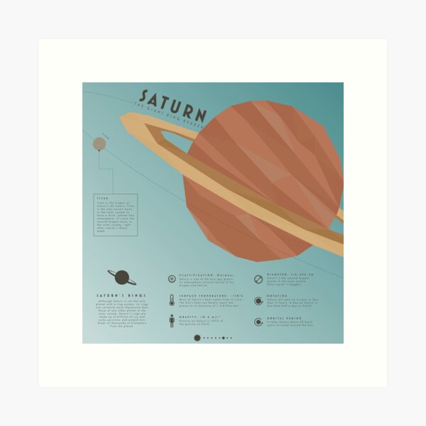 Saturn Art Print