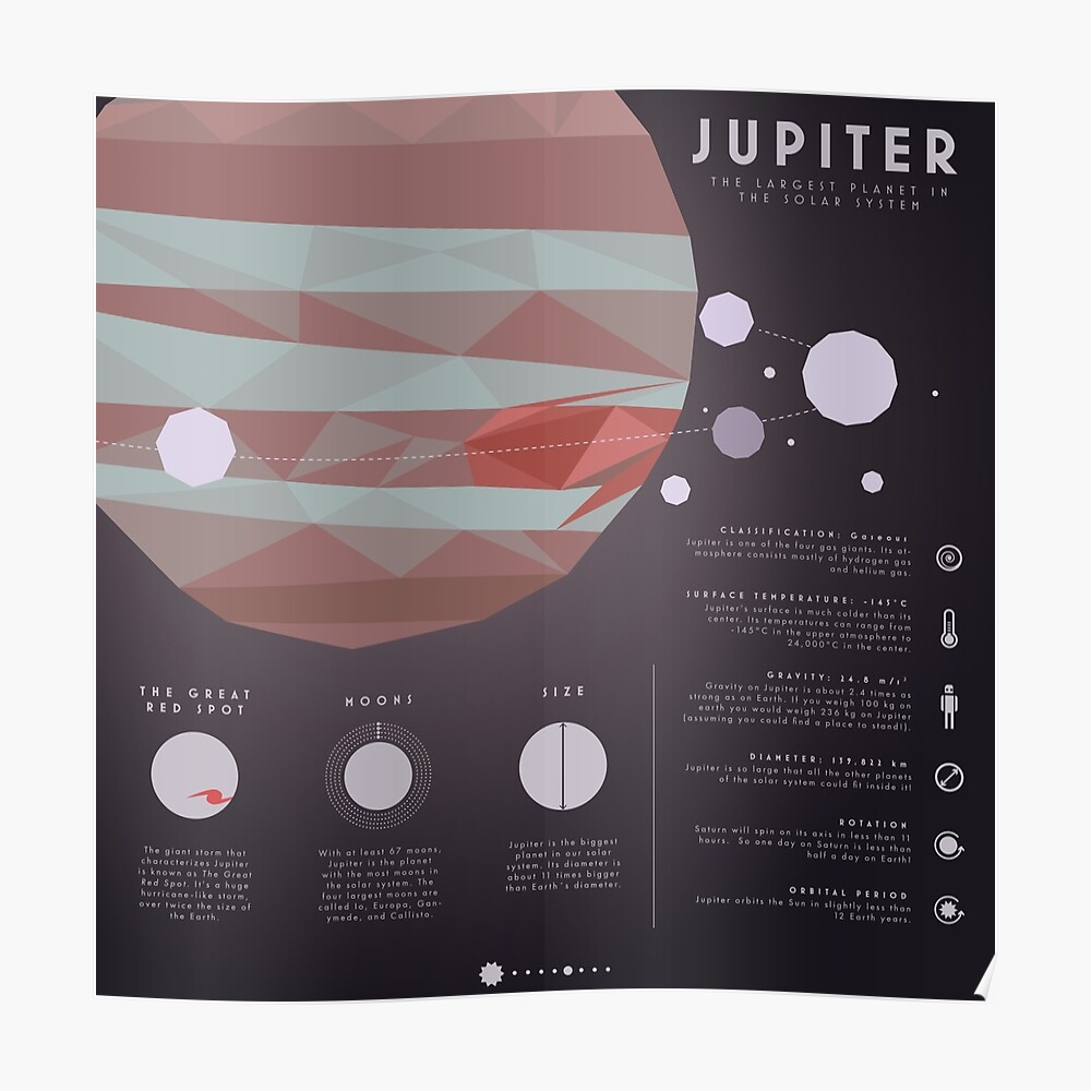 Jupiter Sticker By Scarriebarrie Redbubble