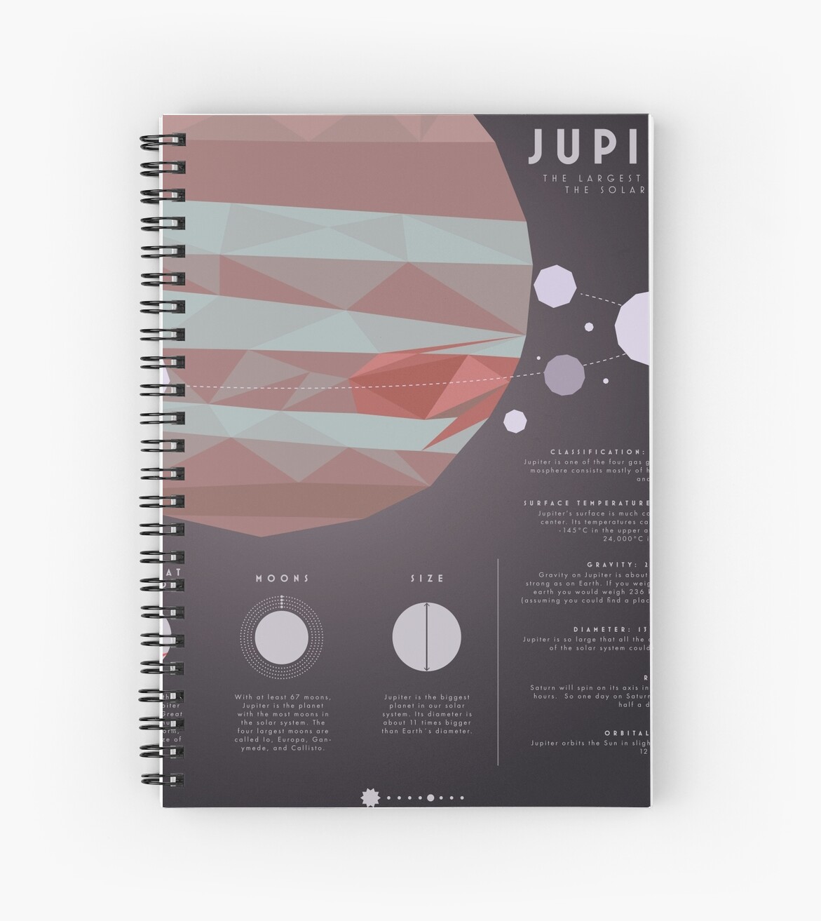 Jupiter notebook