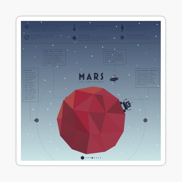 Mars Sticker