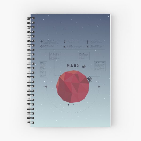 Item preview, Mars designed and sold by scarriebarrie.