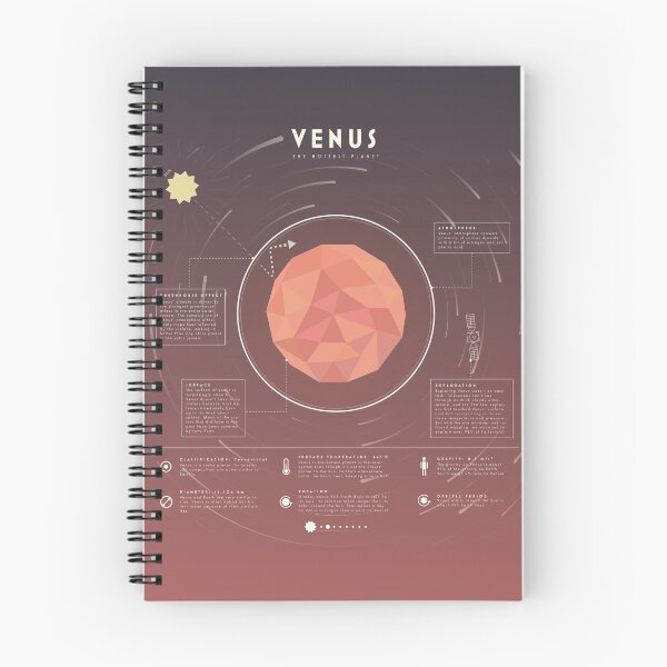 Item preview, Venus designed and sold by scarriebarrie.