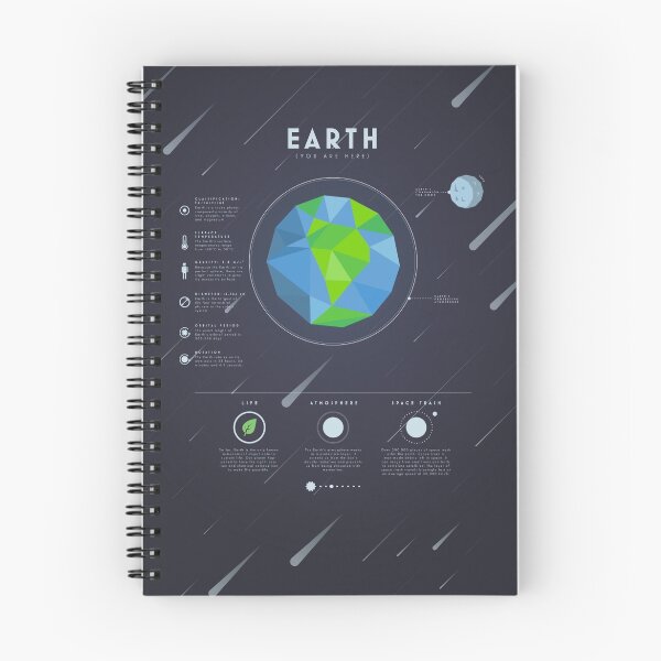 Item preview, Earth designed and sold by scarriebarrie.