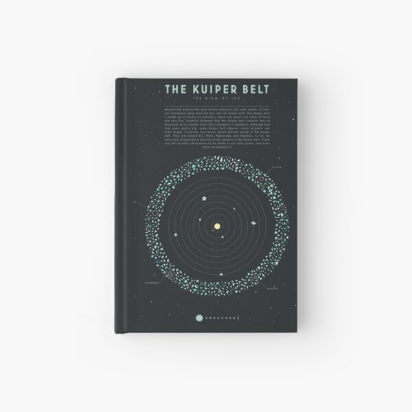 Item preview, The Kuiper belt designed and sold by scarriebarrie.