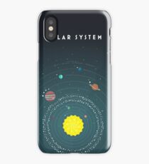 Solar System iPhone Case