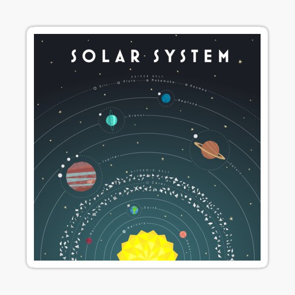 Solar System Sticker