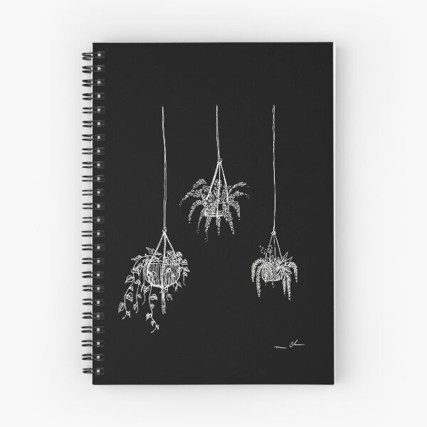 Item preview, Three Hanging Plants - Inverse designed and sold by maureencoleman.