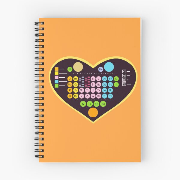 Item preview, Now That's a Chemical Reaction! designed and sold by Elizabeth Sorensen.