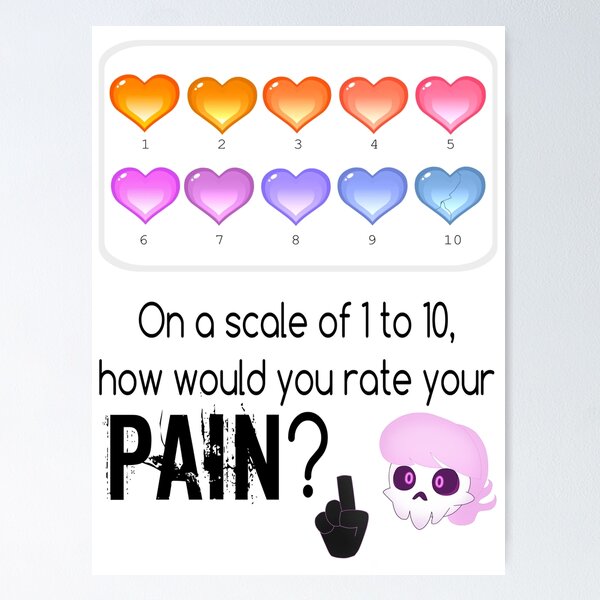 Wong-Baker FACESÂ® Pain Rating Scale Cardstock Poster 5 by 14