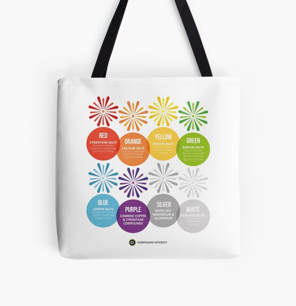 The Chemistry of Fireworks All Over Print Tote Bag