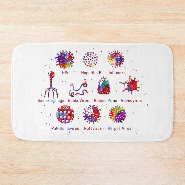 Item preview, Diagram showing different kinds of viruses designed and sold by Rosaliartbook.