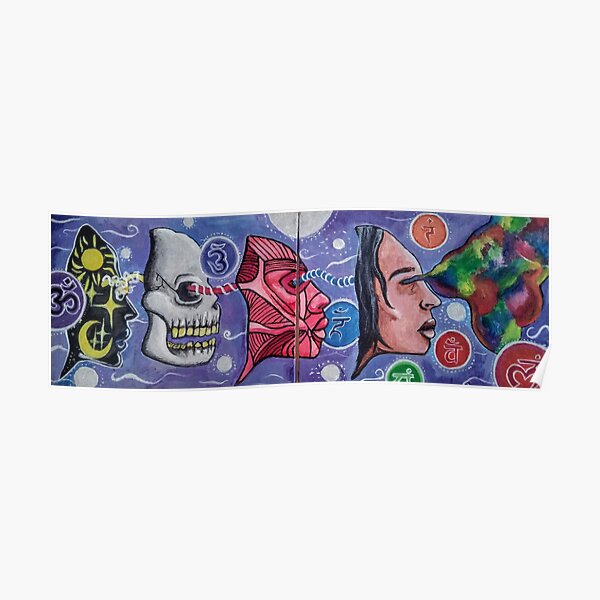 Human Anatomy Poster