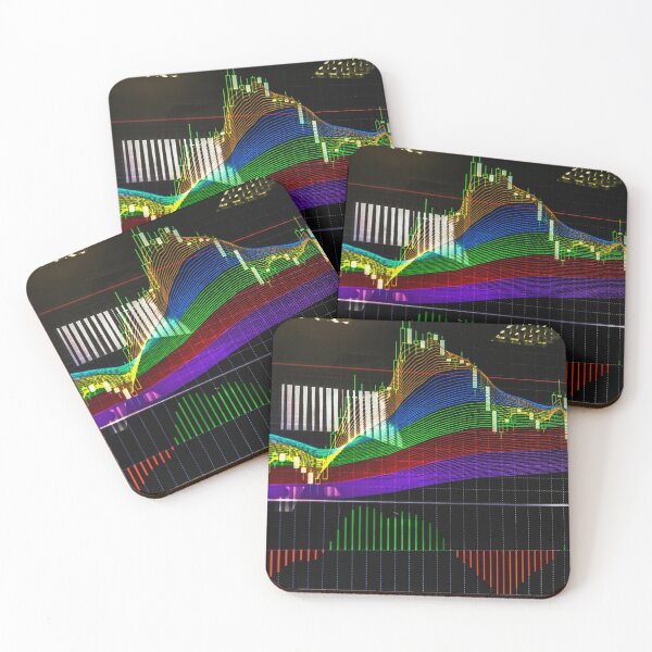 Item preview,  Сandlestick chart with "Rainbow" indicator  designed and sold by ivanoel.