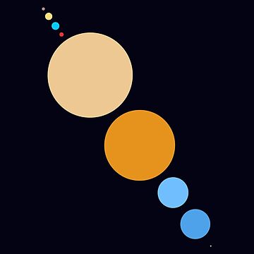 Artwork thumbnail, Planets To Scale (diagonal) by jezkemp