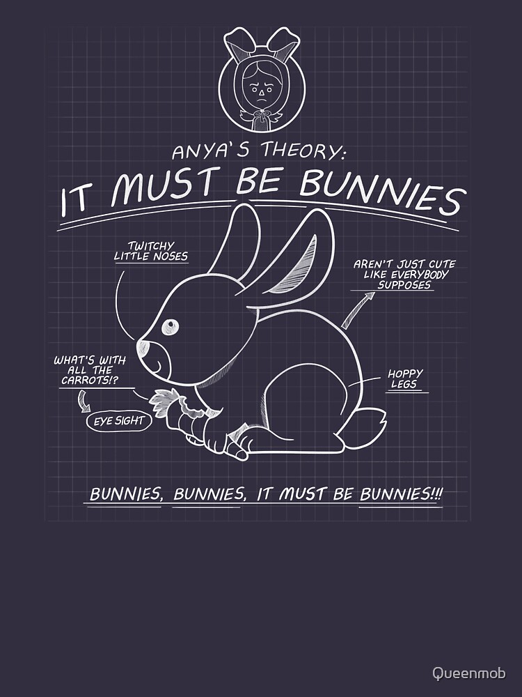 I have a theory by Queenmob