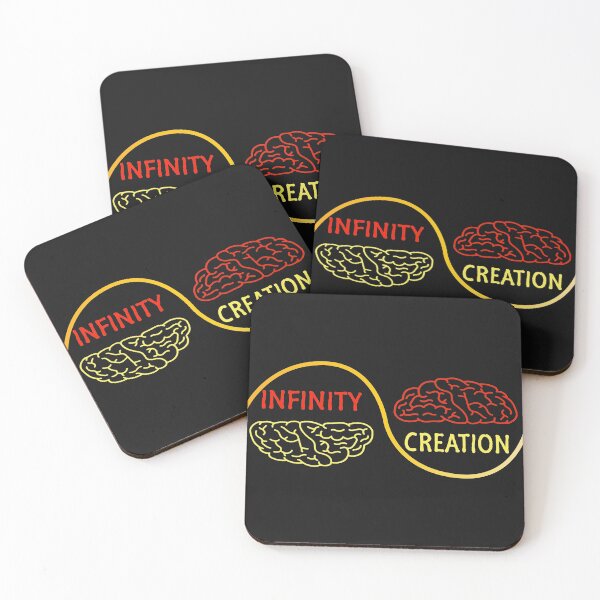 Item preview, brain storming designed and sold by scriptscode.