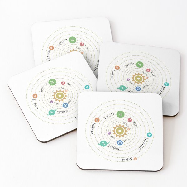 Item preview, Copy of Planets of the Solar System - White designed and sold by jampixel.