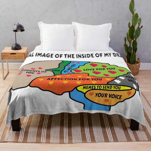 Item preview, ACTUAL IMAGE OF the INSIDE OF MY BRAIN designed and sold by ArrigoLazzaro.