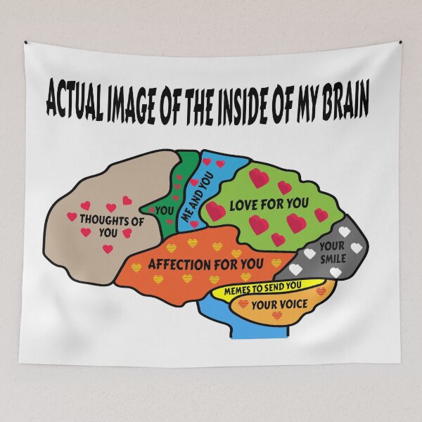 Item preview, ACTUAL IMAGE OF the INSIDE OF MY BRAIN designed and sold by ArrigoLazzaro.
