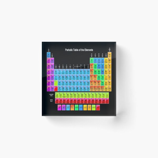 Item preview, Periodic Table of Elements designed and sold by Nerd Alert Creations.