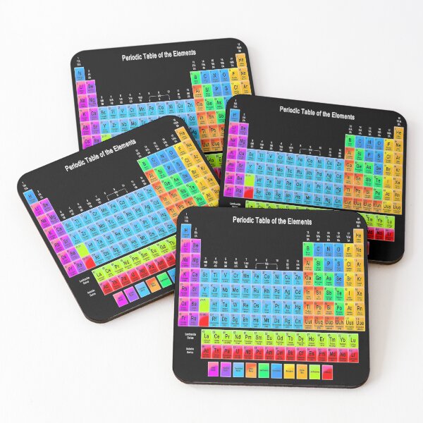 Item preview, Periodic Table of Elements designed and sold by Nerd Alert Creations.