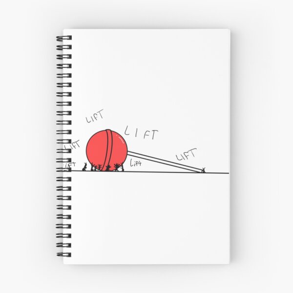 Item preview.