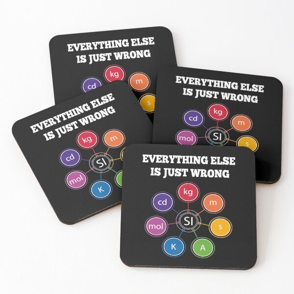 Item preview, SI Units everything else is just wrong designed and sold by NeXore.