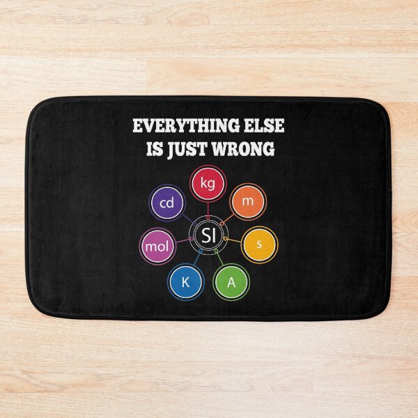 Item preview, SI Units everything else is just wrong designed and sold by NeXore.
