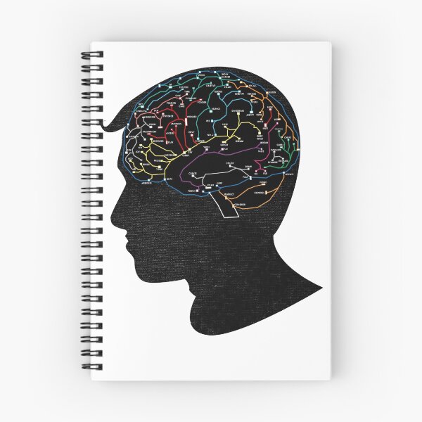 Item preview, Train of Thought designed and sold by TenTimesKarma.