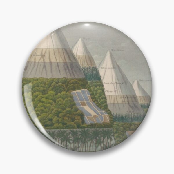 Item preview, Botanical Elevations designed and sold by BlueSpecsStudio.
