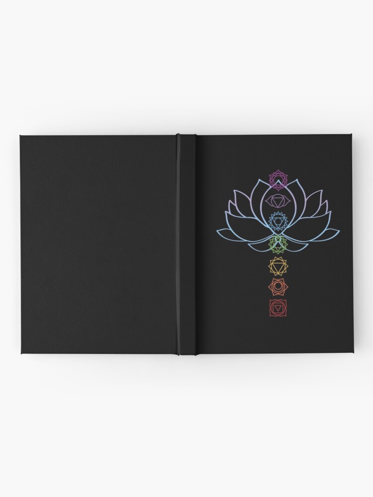 Lotus Chakra Engraved Plum Yoga Mat 5mm – West Coast Karma
