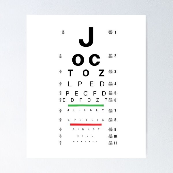 Snellen Eye Chart Poster for Sale by allhistory