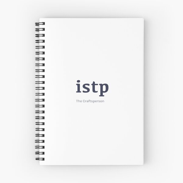 Item preview, Blue Personality Type ISTP, The Craftsperson designed and sold by wjrtapp.