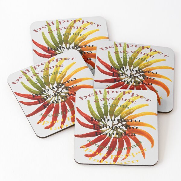 Item preview, Chili Color Wheel With Hot Pepper List designed and sold by taiche.