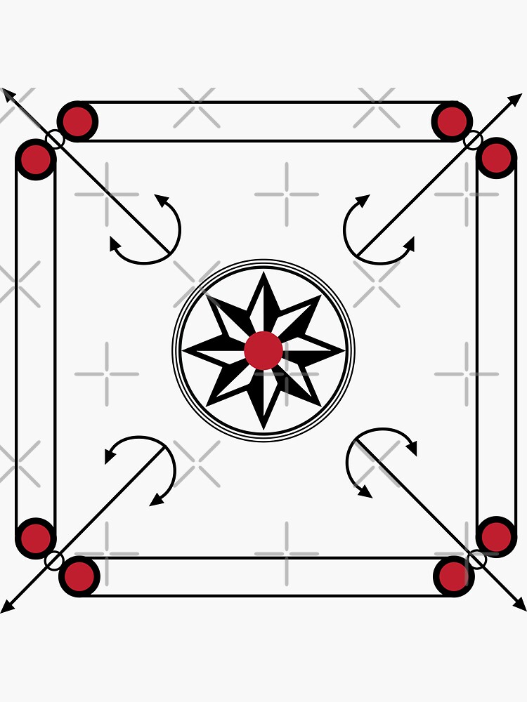 Let Us Play With Carrom Board in Python  by Nutan  Medium