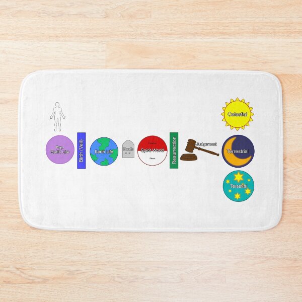 Item preview, God's plan of salvation designed and sold by AsKartongs.