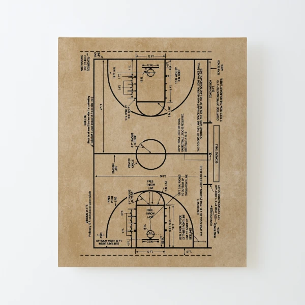 File:Basketball court dimensions no label.svg - Wikipedia