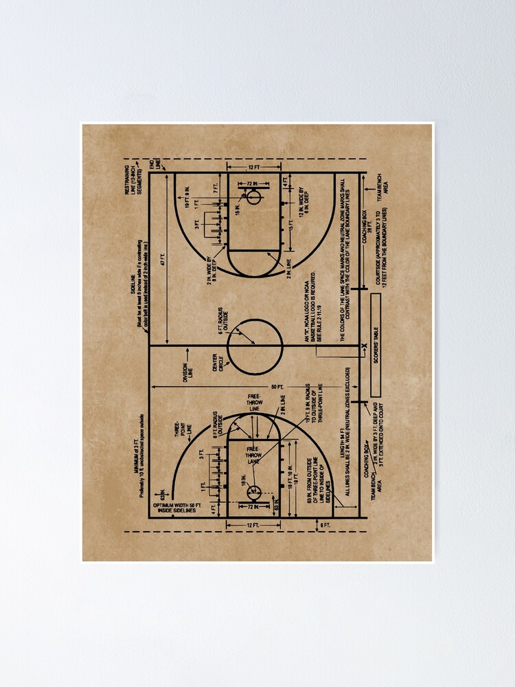 Póster «Dibujo de patentes de marcas y dimensiones de canchas de baloncesto  universitario» de MadebyDesign | Redbubble