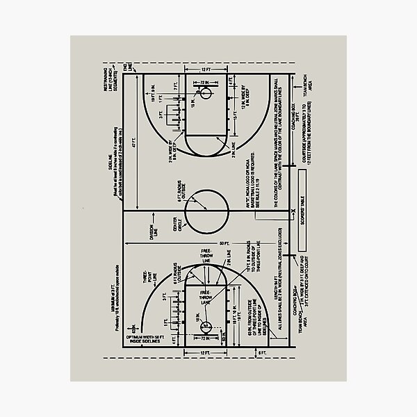 Item preview, Patent Drawing Basketball Court Dimensions designed and sold by MadebyDesign.