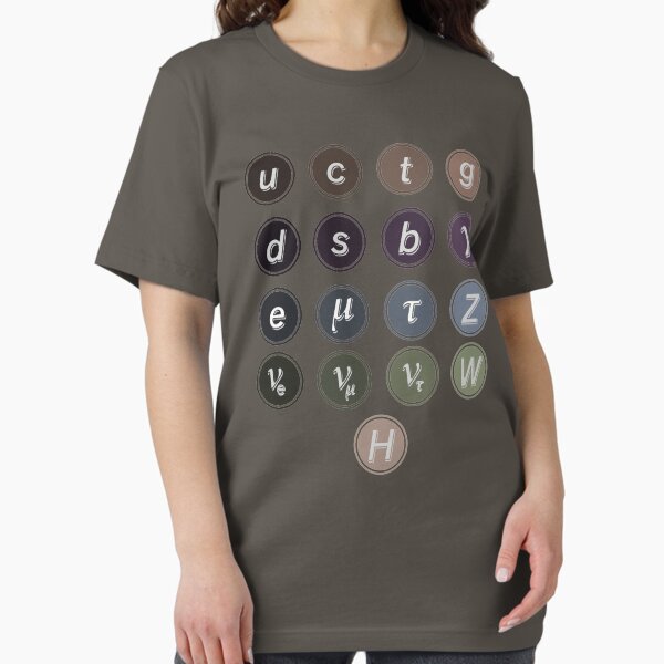 Item preview, Physics Standard Model designed and sold by selfreference2.