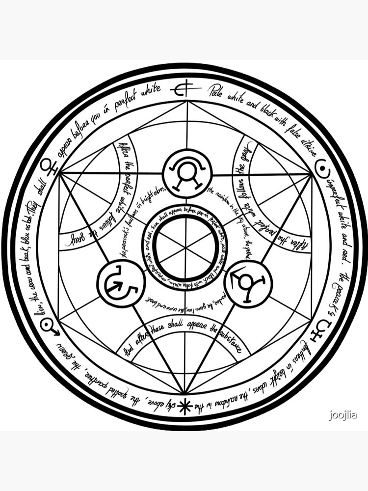 Human Transmutation Circle Fullmetal Alchemist Postcard By Joojlia Redbubble