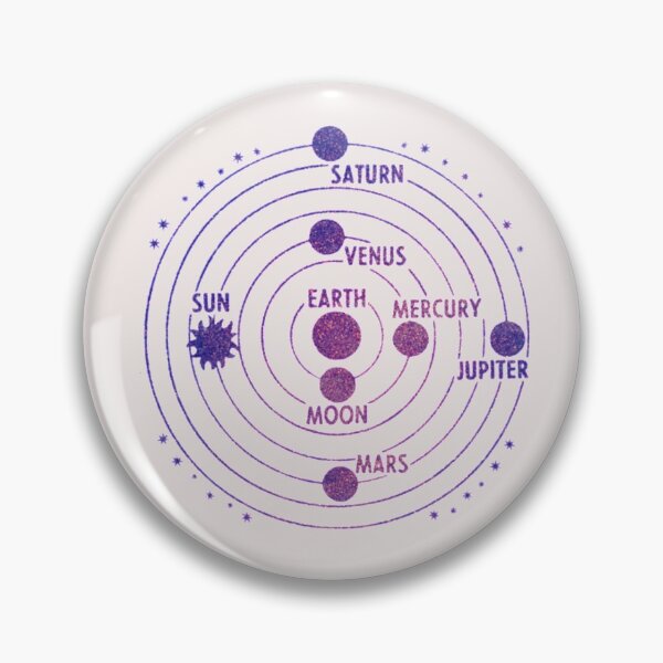 Artikelvorschau, Galaxy Solar System entworfen und verkauft von SapphicGrapphic .